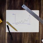 Use Your Context To Build Habits