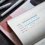best habit tracker app
