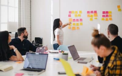 How to Measure Team Performance