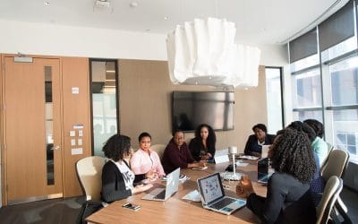 What is Workplace Wellness