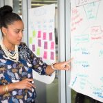 Emotional Intelligence and Leadership: Why It Is Important