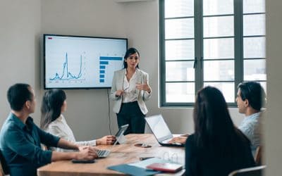 Disadvantages of KPIs