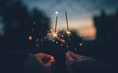New Year’s Resolution Ideas for the Workplace