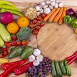What is Sustainable Nutrition?