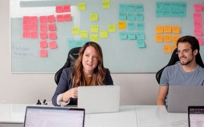 Budgeting for Employee Wellness
